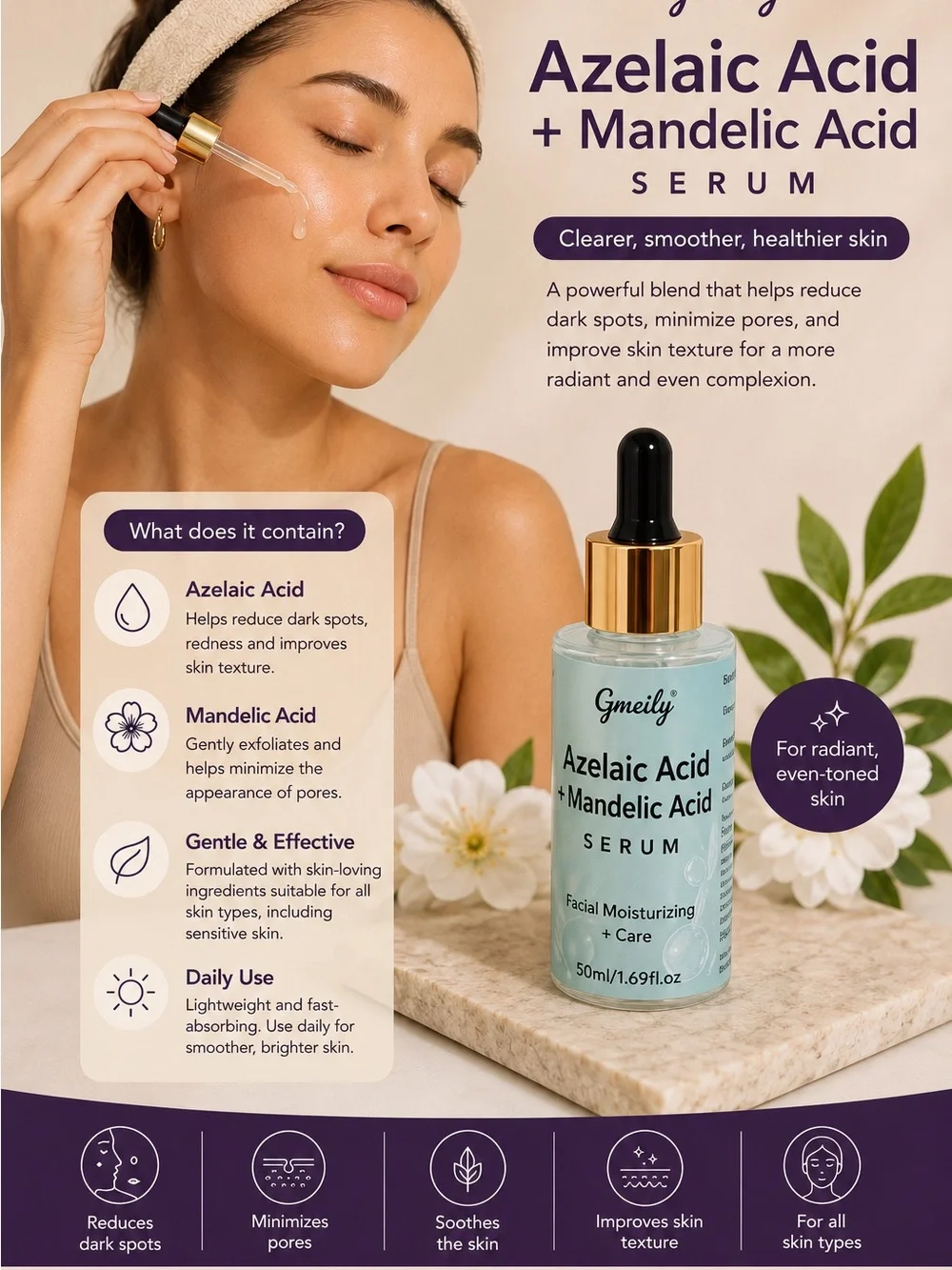 Azelaic Acid + Mandelic Acid Serum — Hydrating Blue Facial Serum